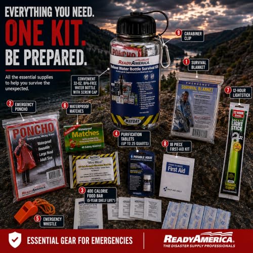 Ready America 70060 Deluxe Water Bottle Survival Kit - Image 4