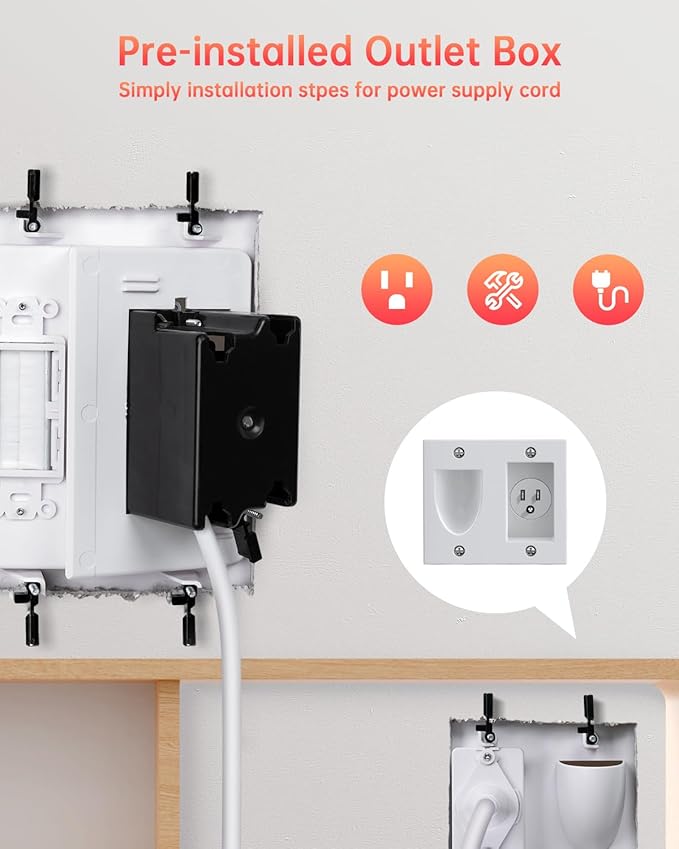 ELECTOP Dual Outlet in Wall Cable Management Kit, TV Cord Hider for Wall Mounted TV, Recessed Low Voltage Media Wall Plate for Power Cables & Low Voltage Wires