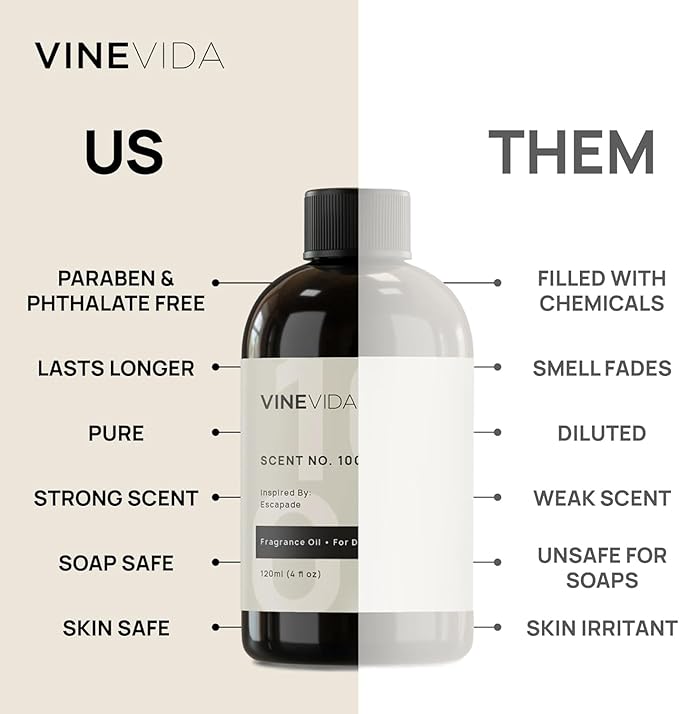 VINEVIDA [4oz] Maple Syrup Fragrance Oil for Soap Making Scents for Candle Making, Perfume Oils, Soy Candles, Home Scents Oil Diffusers, Bath Scent Bomb Oils, Linen Spray, Lotions, Car Freshies