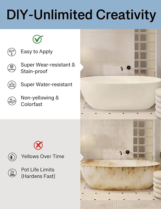 Bathroom Tile Paint, Sink Countertop Shower Paint 17oz, White Tub and Tile Refinishing Kit 10Pcs Tools, Low Odor Porcelain Fiberglass Tub Paint, for DIY Resurfacing Reglaze, 25-30 sq.ft