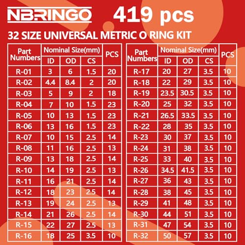 826 Pcs Universal SAE & Metric Rubber O Ring Assortment Kit - Image 4