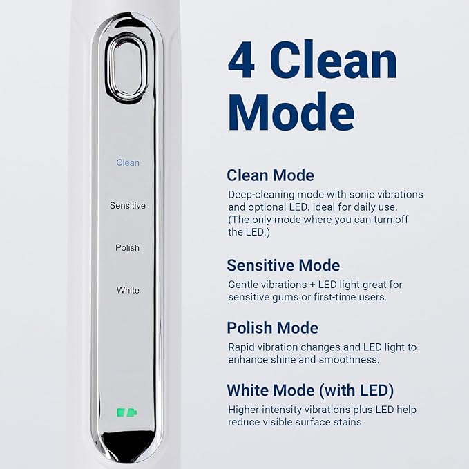LED Electric Lumi Toothbrush - 2 (Blue led) Brush Heads for Adults | 4 Cleaning Modes with Smart Timer, IPX7 Waterproof, Long-Lasting Battery & Wireless Charging Base (White)