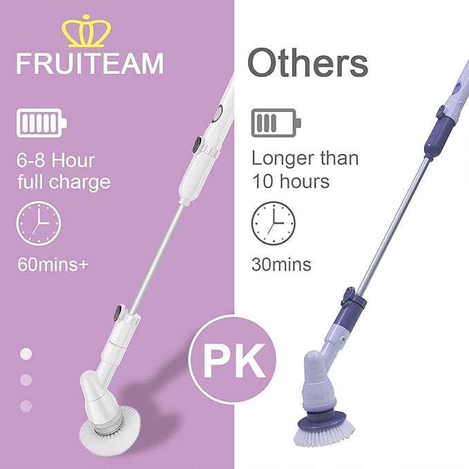FRUITEAM Electric Spin Scrubber Cordless Super Power Scrubber, Upgraded Tub and Tile Scrubber, Surface Cleaner with 3 Replaceable Brush Heads and 1 Extension Arm for Bathroom/Kitchen/Tub/Tile
