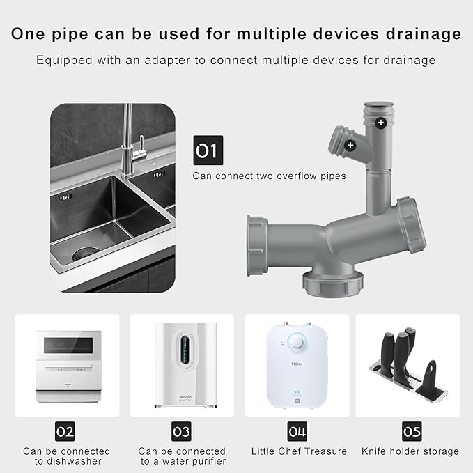 Garbage Disposal Drain Kit, Kitchen Sink P-Trap 1 1/2, Space Saving, Visible, Clog Resistant, Odor Resistant, Easy to Clean Double Sink Drain