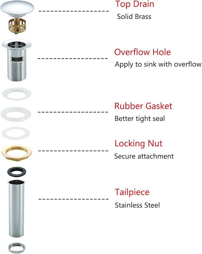 Bathroom Basin Sink Push Button Drain Stopper with Removable Brass Strainer Basket, with Overflow Chrome Push Pop Up Drain Assembly Polished Chrome,83606-1C.