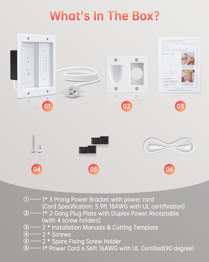 ELECTOP Dual Outlet in Wall Cable Management Kit, TV Cord Hider for Wall Mounted TV, Recessed Low Voltage Media Wall Plate for Power Cables & Low Voltage Wires