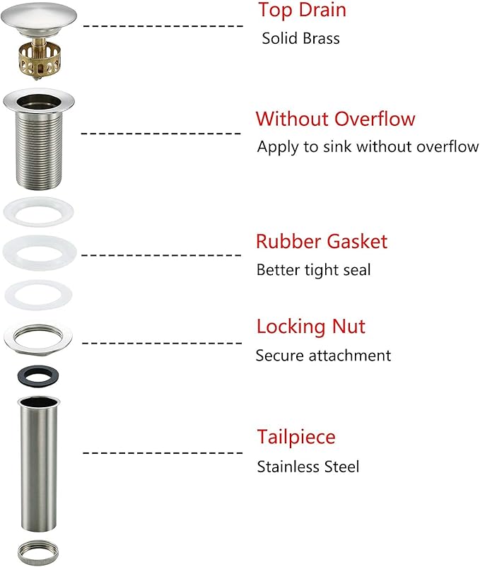 Pop Up Drain Assembly Brushed Nickel,Bathroom Sink Drain with Removable Brass Strainer Basket Without Overflow Vessel Basin Sink Drain Stopper,83606BN.