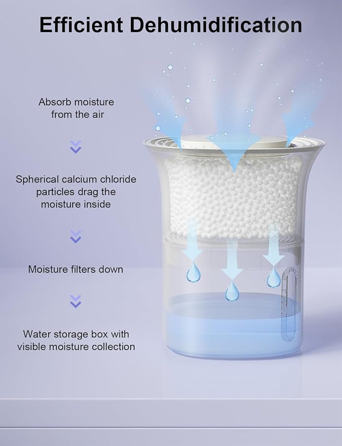 CLEVAST Refillable Moisture Absorbers Boxes - 4 Pack 12.5 oz Reusable Dehumidifier Boxes for Closets, Wardrobes & Bathrooms, Removes Excess Moisture, Dampness & Humidity