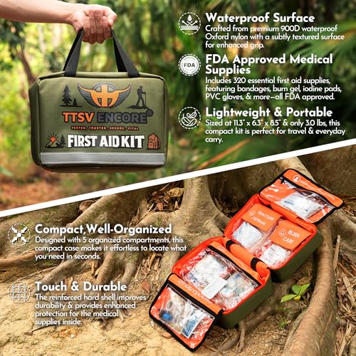 320 Piece First Aid Kit - Contains Premium Medical | Travel Essentials - Image 4