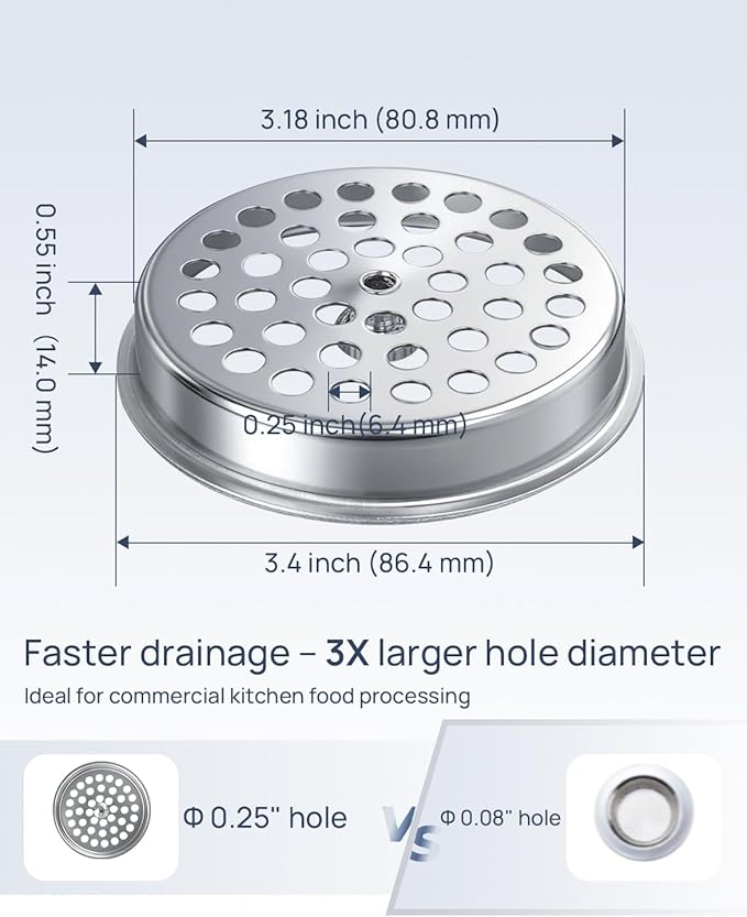 3 PCS Commercial Kitchen Sink Strainer Basket Replacement for 3-1/2 sink drain assembly–304 Stainless Steel Drain Filter, Flat Cover Basket for Food Scraps, Prevents Clogs, Heavy-Duty