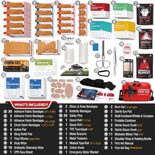 152 PCS Waterproof First Aid Kit, Portable Small Boat Dry - Image 5