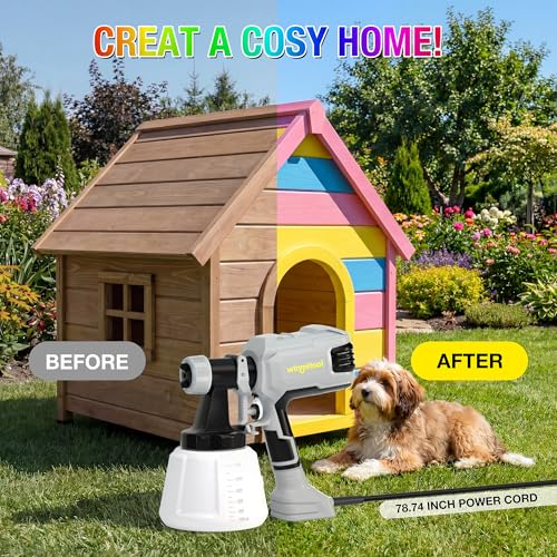 650W Paint Sprayer, High-Powered Handheld Paint Spray Gun - Image 5