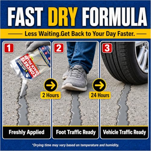 2 in 1 Concrete Crack Filler - Self Leveling Concrete | Home Repair - Image 7