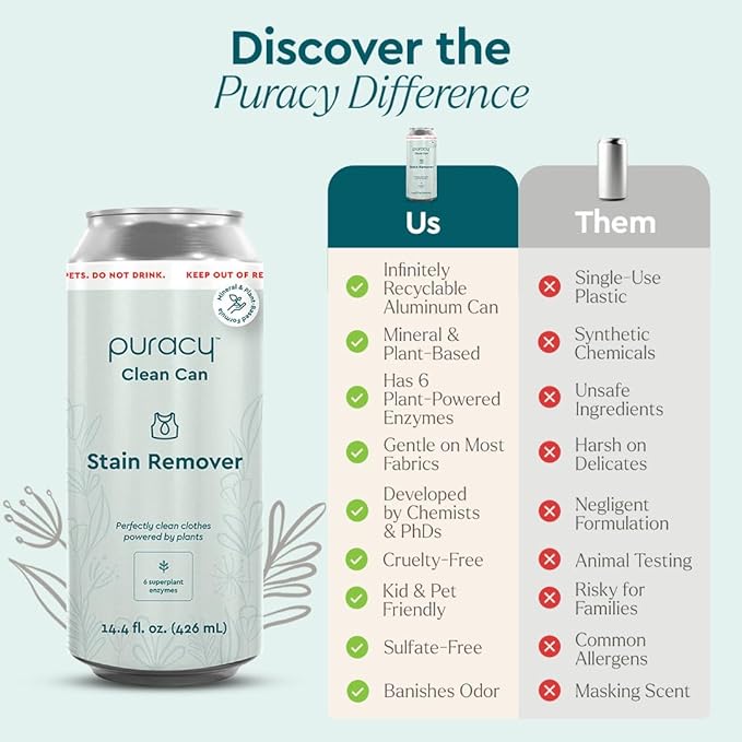 Puracy Laundry Stain Remover Clean Can Bundle - Starter Set and 3 Pack Refill, Fabric Stain Remover for Clothes Laundry, Active Enzyme Stain Treater - Free & Clear