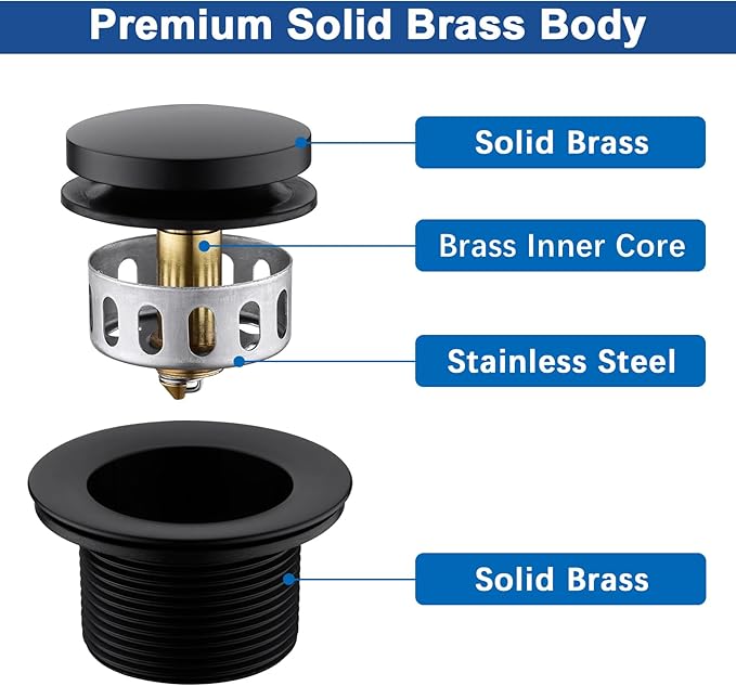 Brass Tip-Toe Tub Drain Kit with Basket Strainer and Two Hole Overflow Faceplate, Matte Black