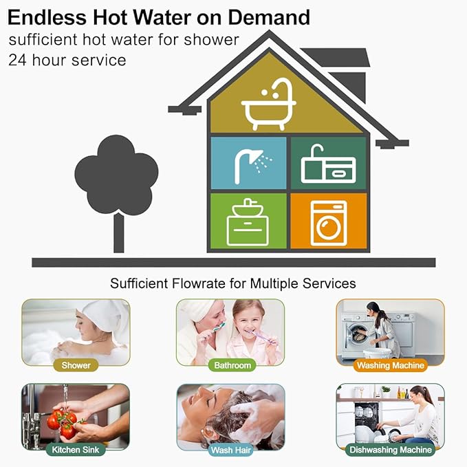 Tankless Electric Water Heater, ECOTOUCH 18kW Instant Water Heater On Demand 240V Under Sink Water Heaters Point of Use with ETL Certificated Self-Modulation ECO180S White