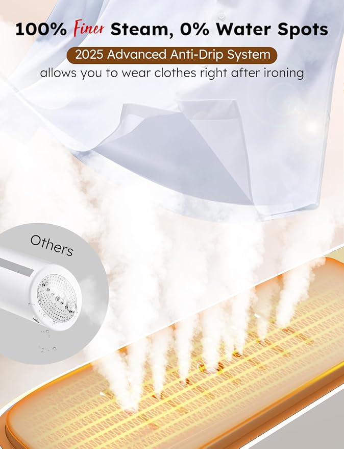 Travel Steamer Iron Portable, Rylena 180° Rotatable Handheld Press Iron for Clothes, No Ironing Board Needed, 2X Larger Leak-Proof Tank, Gentle&Quick De-Wrinkle, Crisp Crease, 3 Temp, Optional Steam
