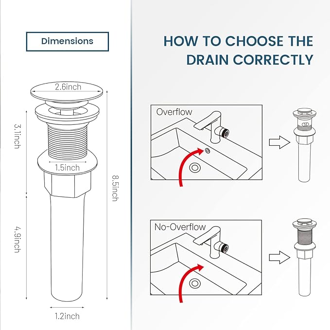 Pop Up Drain, Bathroom Faucet Vessel Vanity Sink Drain Stopper, Built-in Anti-Clogging Strainer, Without Overflow White,Fits Standard American Drain Hole(1-1/2" to 1-3/4") RWF082E