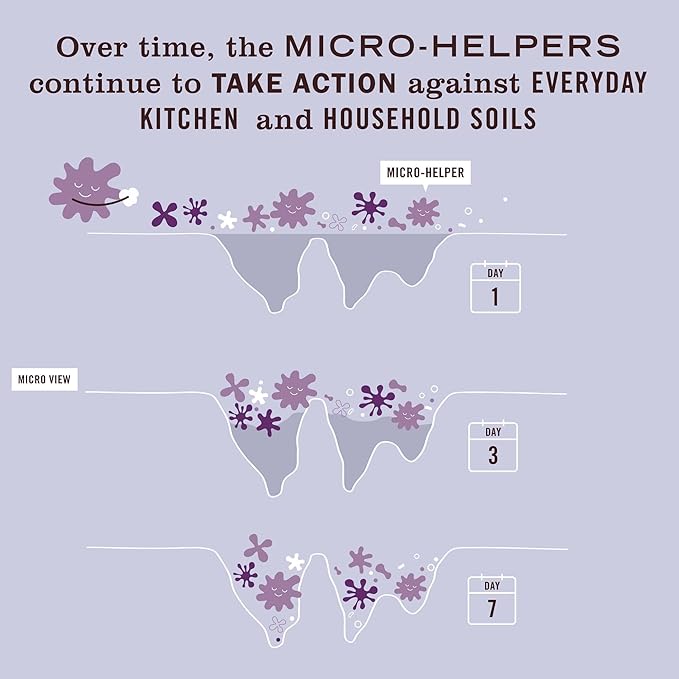 MRS. MEYER'S CLEAN DAY Probiotic Multi-Surface Spray, Made with Essential Oils and Other Thoughtfully Chosen Ingredients Lavender, 16 Fl Oz