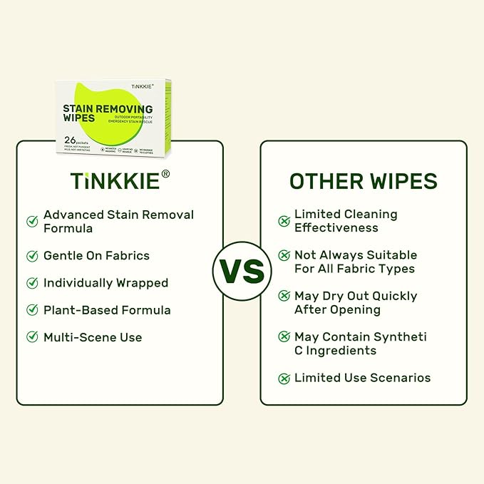 50 Pack Stain Remover Wipes for Clothes & Fabric – Instant Clothing Stain Remover for Shoes, Shirts & Jackets, Individually Wrapped Portable Wipes for Travel & On-the-Go Cleaning