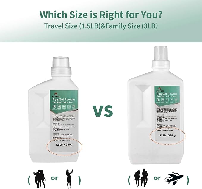 1.5LB/3LB Pee Powder Gel & Poo Gel Powder - Urine Solidifier & Odor Neutralizer Portable Toilet Powder & Camping Toilet Gel for Home Patient Care, Pet Accidents, Outdoor Travel Emergency Kits