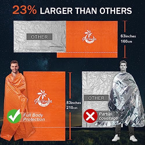 Emergency Blankets for Survival 2-Pack, Extra Thick - Image 3