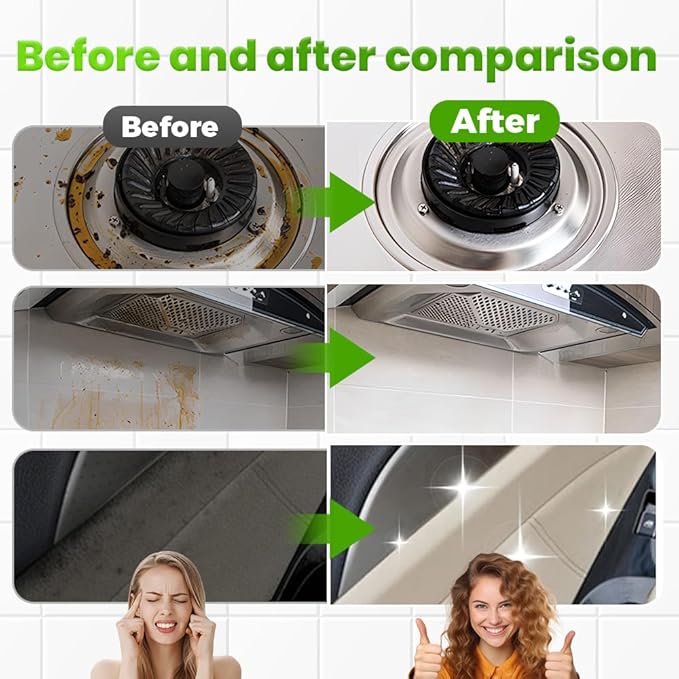 2026 Upgrade Powerful Multifunctional Cleaner, Cleaning Milk House Cleaner, Powerful Concentrated Cleansing Lotion, Multi Functional Effective Cleaning Milk for Household Kitchen and Bathroom (2pcs)