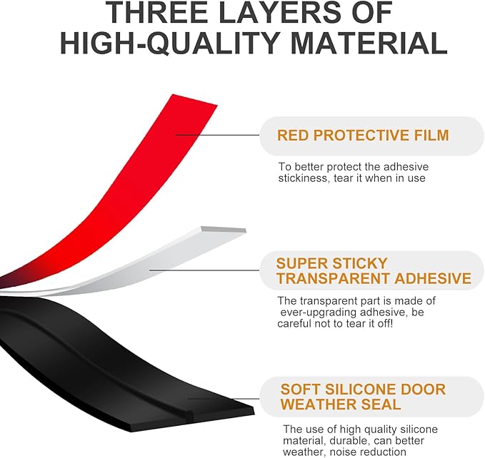 【2026 New Upgrade】 Wide Silicone Weather Stripping Door Seal with Strong Adhesive 3" x 17 ft, Draft Stopper for Garage, Shower & Sliding Doors - Gap & Under Door Protection, Transparent