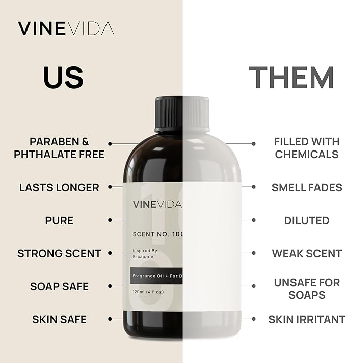 VINEVIDA [4oz] Genuine Leather Fragrance Oil for Candle Making and Soap Making - Premium Candle Scents for Soy Candles