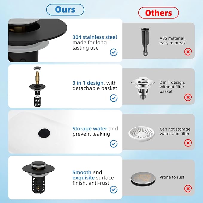 Universal Metal Bathroom Sink Drain Strainer Hair Catcher Upgraded 3 in 1 Pop-up Sink Stopper, with Detachable Stainless Steel Filter Basket, Fit for Standard 1.1''~2.36'' Basin Hole, Matte Black