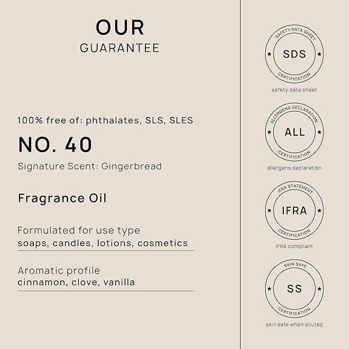 VINEVIDA [128oz] Gingerbread Fragrance Oil for Candle Making - Made in USA Scents for Soap Making - Natural Candle Oil