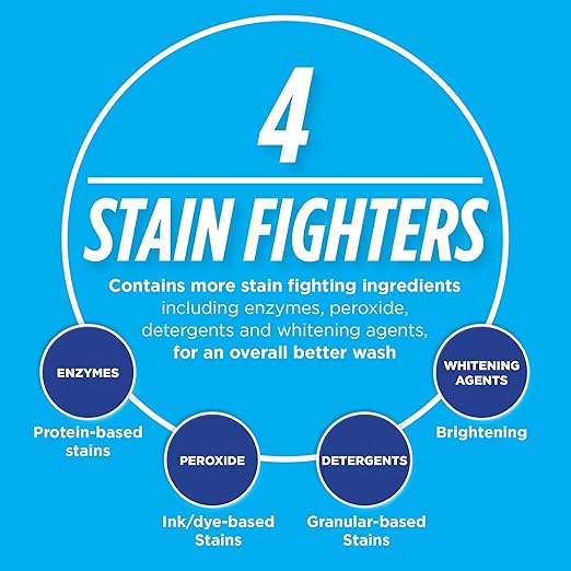Biz Laundry Detergent Powder Booster, Stain & Odor Removal - 6-Pack, 50 Ounce Boxes