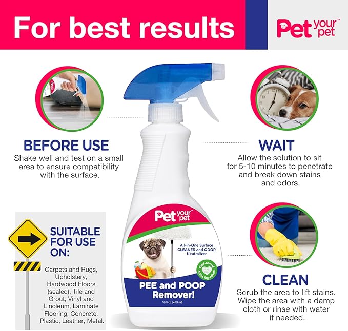 Dog Pee and Poop Remover 32 fl Oz. – All-in-One Pet Stain and Odor Remover with Plant-Derived Ingredients – Stain and Odor Removers for Upholstery, Carpets, Leather & Hard Floors
