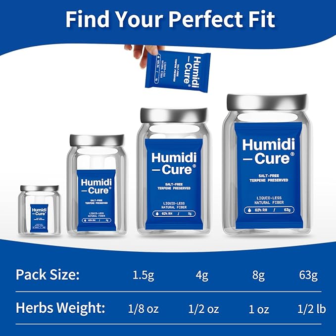 Humidi-Cure 62% RH 2-Way Humidity Packs, Size 8g, 20 Packs, Moisture Absorbers for Storing 1 oz Herbs, Humidity Control Packs Preserving Aroma and Flavor with Liquidless Plant-Fiber, Salt-Free