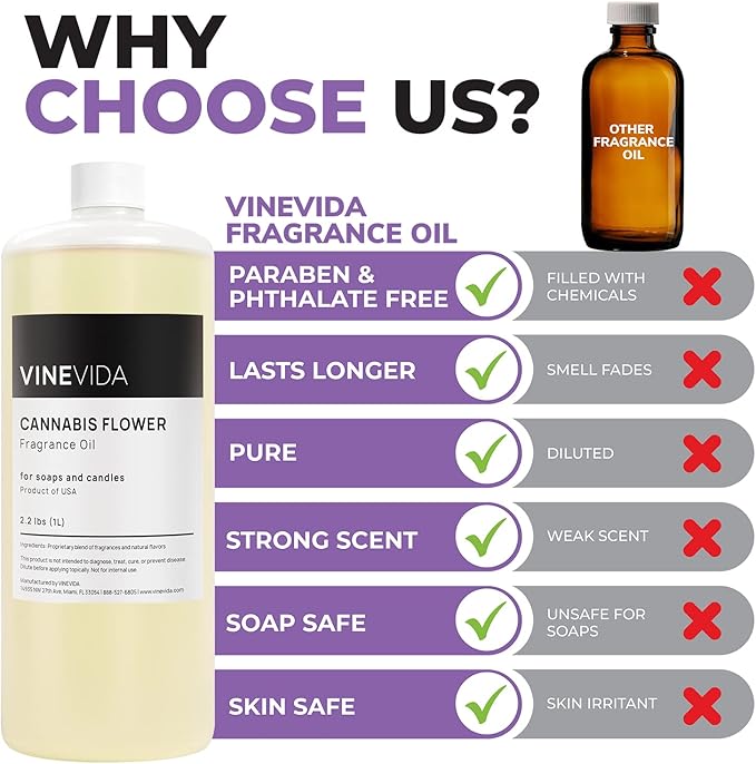 VINEVIDA [32oz] Cannabis Flower Fragrance Oil - USA Made Scents for Candle & Soap Making