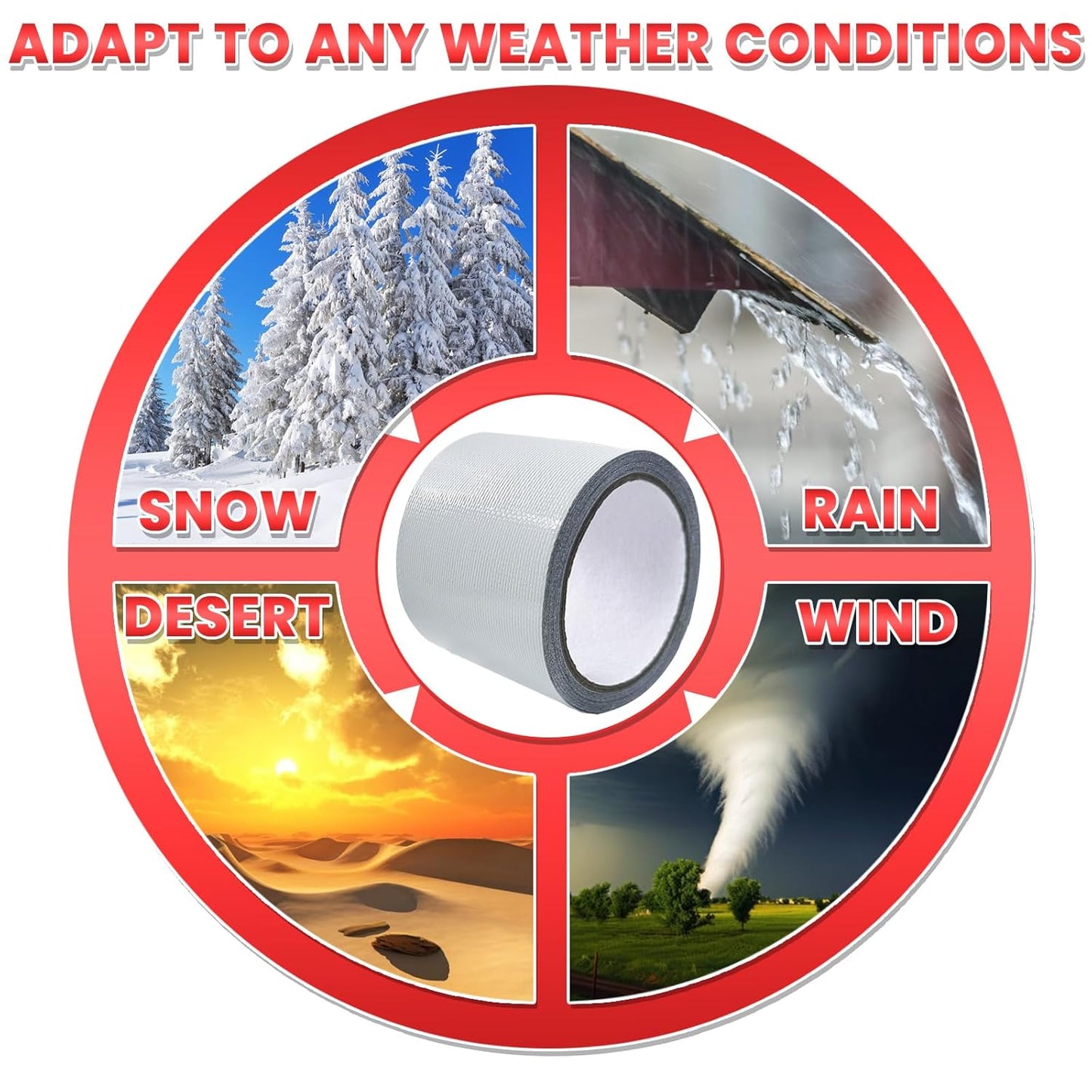 Waterproof Repair Tape Heavy Duty 3 in x 25 Ft — UV & Weather Resistant Patch for Awning, Tarp, Tent & Boat
