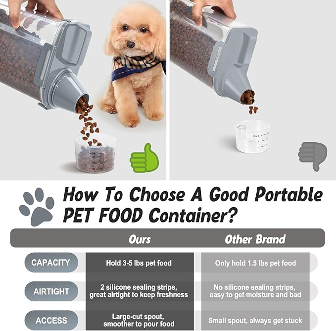 3-5LBS Upgraded Large Nozzle Cat Dog Food Storage Container BPA-free, Airtight Pet Food Storage Bin with 4 Lock Buckles, Sealing Gasket, Cup for Pet Food, Dog Treats, Rice, Flour, Dry- Grey Blue