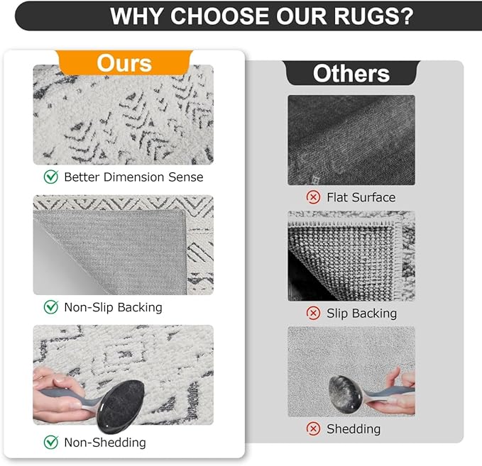 NICETOWN Grey Area Rug 5x8 for Living Room- Non Slip Thin Jacquard Grey Machine Washable Geometric Modern for Bedroom Large Entryway with Rubberback Throw Carpet for Office Bathroom Bedroom