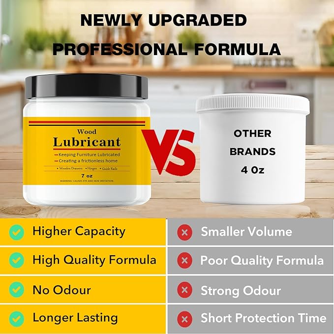 Upgrade Wood Lubricant & Wood Wax for Drawers, Doors, Hinges - Multi-Purpose Semi Paste Wax for Wood - Drawer & Door Hinge Lubricant - Loosen Drawer Slide - Restore & Preserve Wooden Slide - 7oz