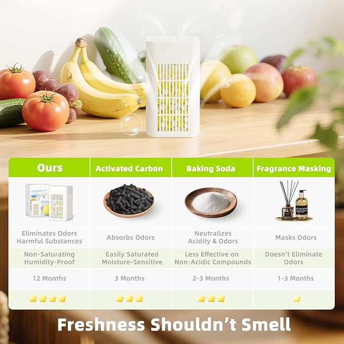 Strongest Refrigerator Deodorizer Odor Eliminator, 12 Months Long-Lasting Freshness for Refrigerator Shoe Cabinet Bathrooms Cars, More Effective Than Baking Soda, 1 pack