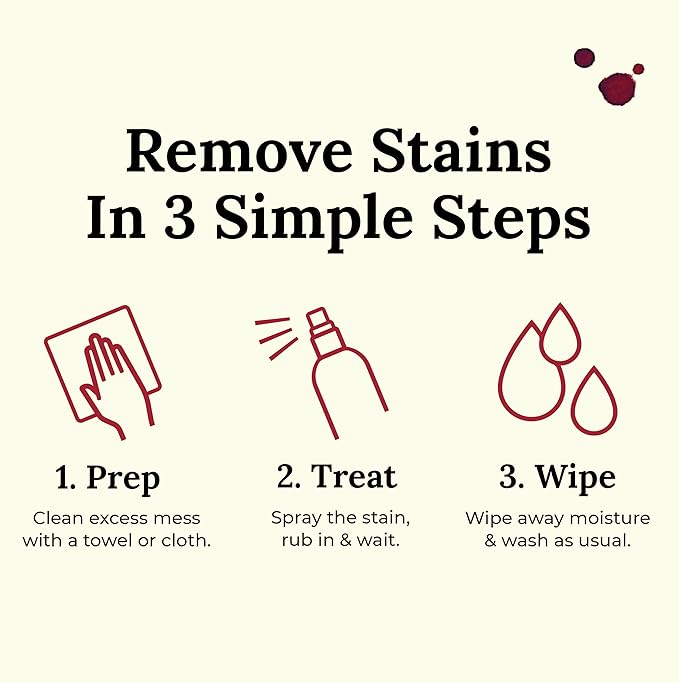 Chateau Spill Wine Stain Remover Spray - Clothes & Laundry Stain Remover - Wine Carpet Cleaner - EPA Safer Choice Certified - 4 Fl Oz (Pack of 2)