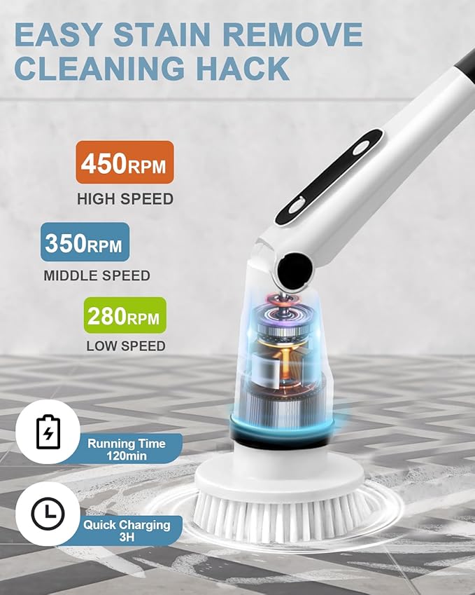 iezfix Electric Spin Scrubber X01 + Electric Cleaning Brush X03