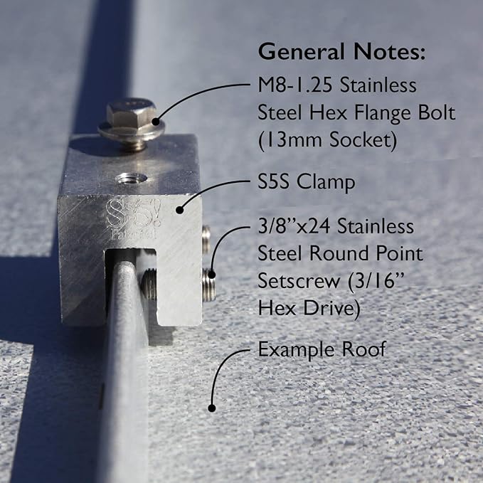Radiant Solutions Company S5S Roof Clamp, 5-Pack for Standing Seam Metal Roof Clamps, Ideal for Heat Cable, Heat Tape, Solar Panel, Snow Guard Attachment, Made in USA