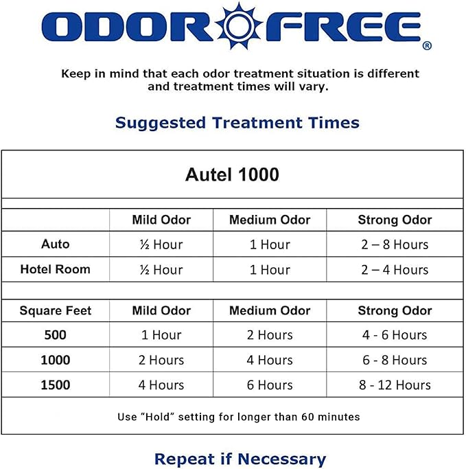 Autel 1000 Ozone Machine Odor Removal for Eliminating Smells and Permanently Removing Pet, Car and Musty Odors - Ozone Generator for Autos, Hotels and Small Spaces With Short Treatment Times