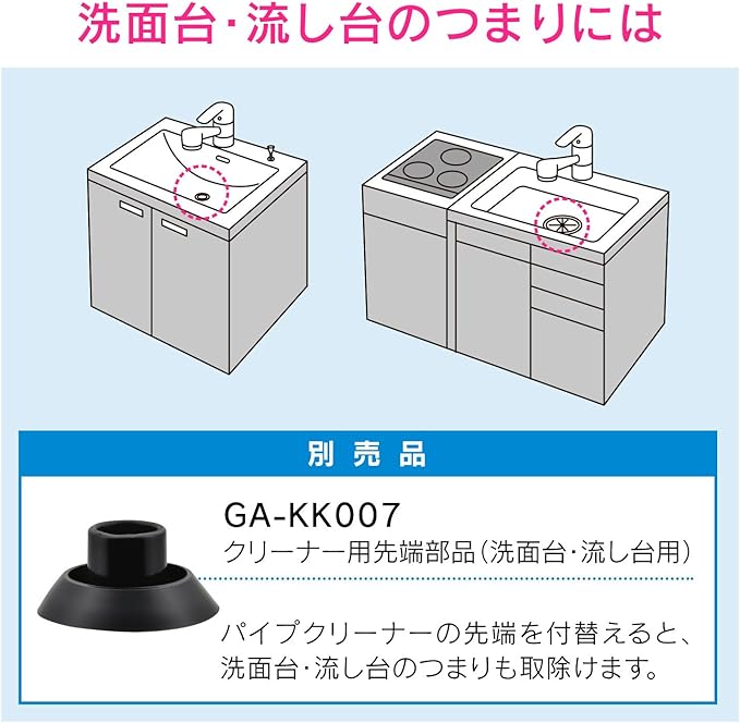 GAONA KOKOKO-KK001 Vacuum Pipe Cleaner for Air Condenser Hose (Easy to Eliminate) Blue