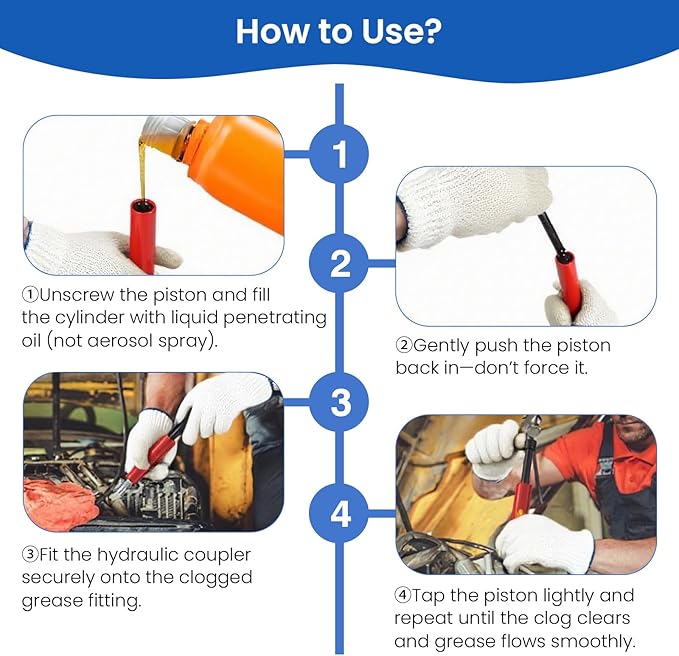 1797 Grease Fitting Cleaning Tool Grease Zerk Cleaner Buster Kit for Removing Dried Hardened Grease from Fittings Pins Shafts Bushings and Joints, Spare Coupler
