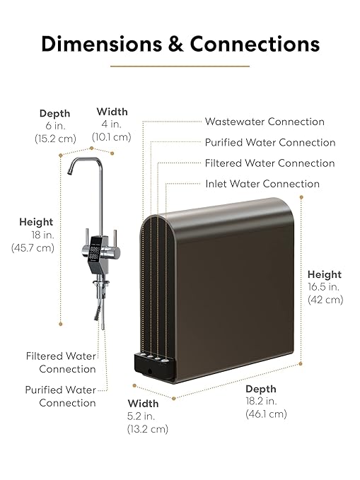 Brio G20-U Reverse Osmosis Water Filtration System, Smart Display Faucet, 700 GPD, 2:1 Pure to Waste, TDS Reduction, Composite & RO Filters, Brown