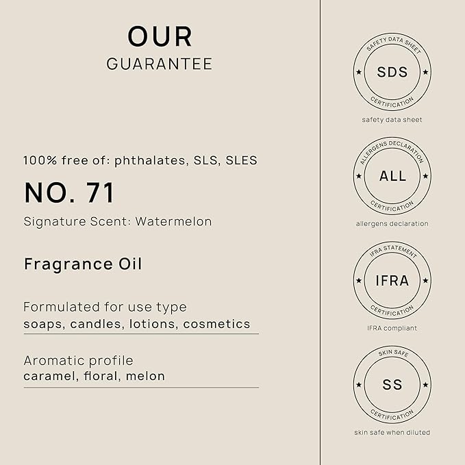 VINEVIDA [16oz] Watermelon Fragrance Oil for Candle Making and Soap Making - Premium Candle Scents for Soy Candles
