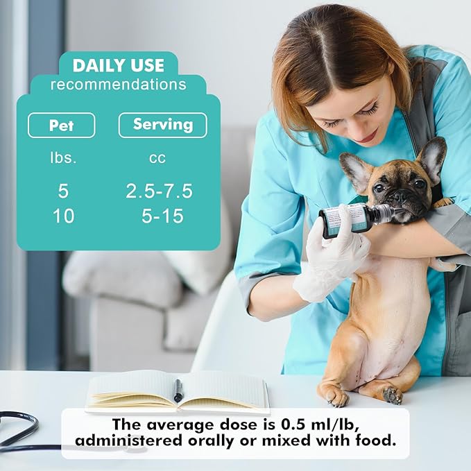 100 ml Activated Charcoal Gel for Dogs for Poisoning, Dog First Aid Activated Charcoal, Ready Rescue for Dogs, Quickly Absorbs Toxins, Supports Diarrhea & Gas Relief