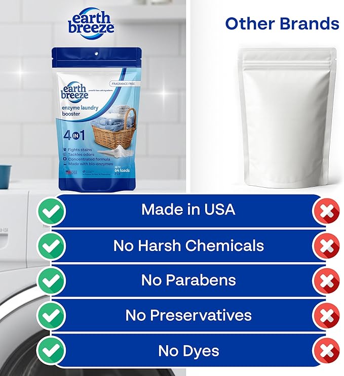 Earth Breeze Enzyme Laundry Booster Powder – 2lbs (64 Loads) - Powerful 4-in-1 Bio-Enzyme Formula Deep Cleans, Tackles Odors, Fights Stains and Brightens Whites - No Harsh Chemicals – Made in USA
